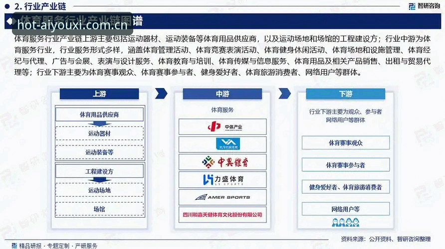 爱游戏体育平台深度评测：官方正版下载体验与行业趋势分析